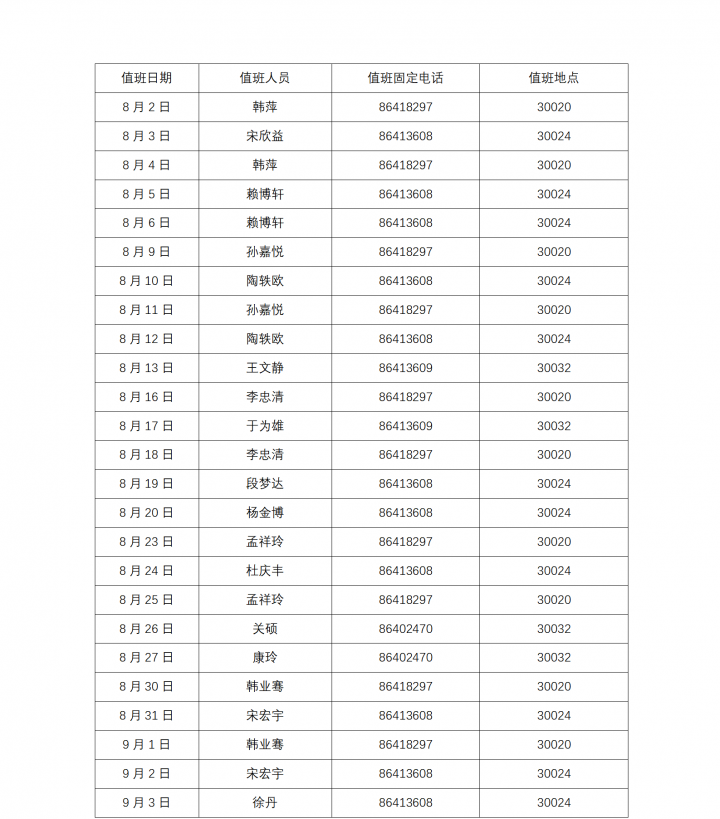 1626942605633349.png 2021电气学院暑假值班说明(1)111111.png